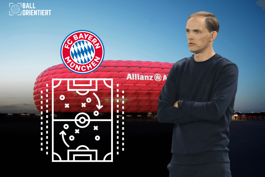 FC Bayern München Dayot Upamecano Aufstellung Taktik Analyse Trainer Thomas Tuchel transfermarkt transfers kim min-jae kyle walker