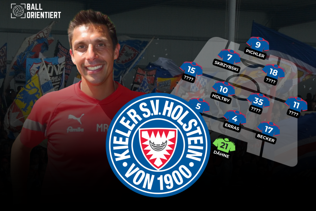 Holstein Kiel transfermarkt Kader Aufstellung Analyse Taktik Spielweise Marcel Rapp 2. Bundesliga Saisons 2023/2024 Neuzugänge Transfers Abgänge Spielerwechsel