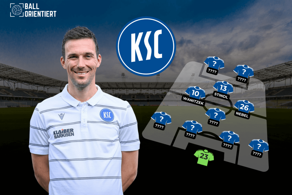 KSC Karlsruher SC Aufstellung Formation Taktik Saison 2023/2024 2. Bundesliga Analyse transfermarkt kader planung