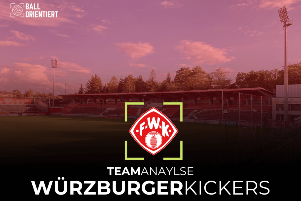 Würzburger Kickers Analyse Taktik Spielweise Trainer Marco Wildersinn Regionalliga Bayern Datenanalyse