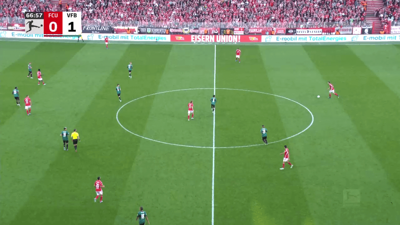 Der VfB im 4-4-2 Mittelfeldpressing.
